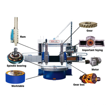 Nouveau CNC Vertical Turning Machine Prix Prix Double colonne Machine de tour verticale